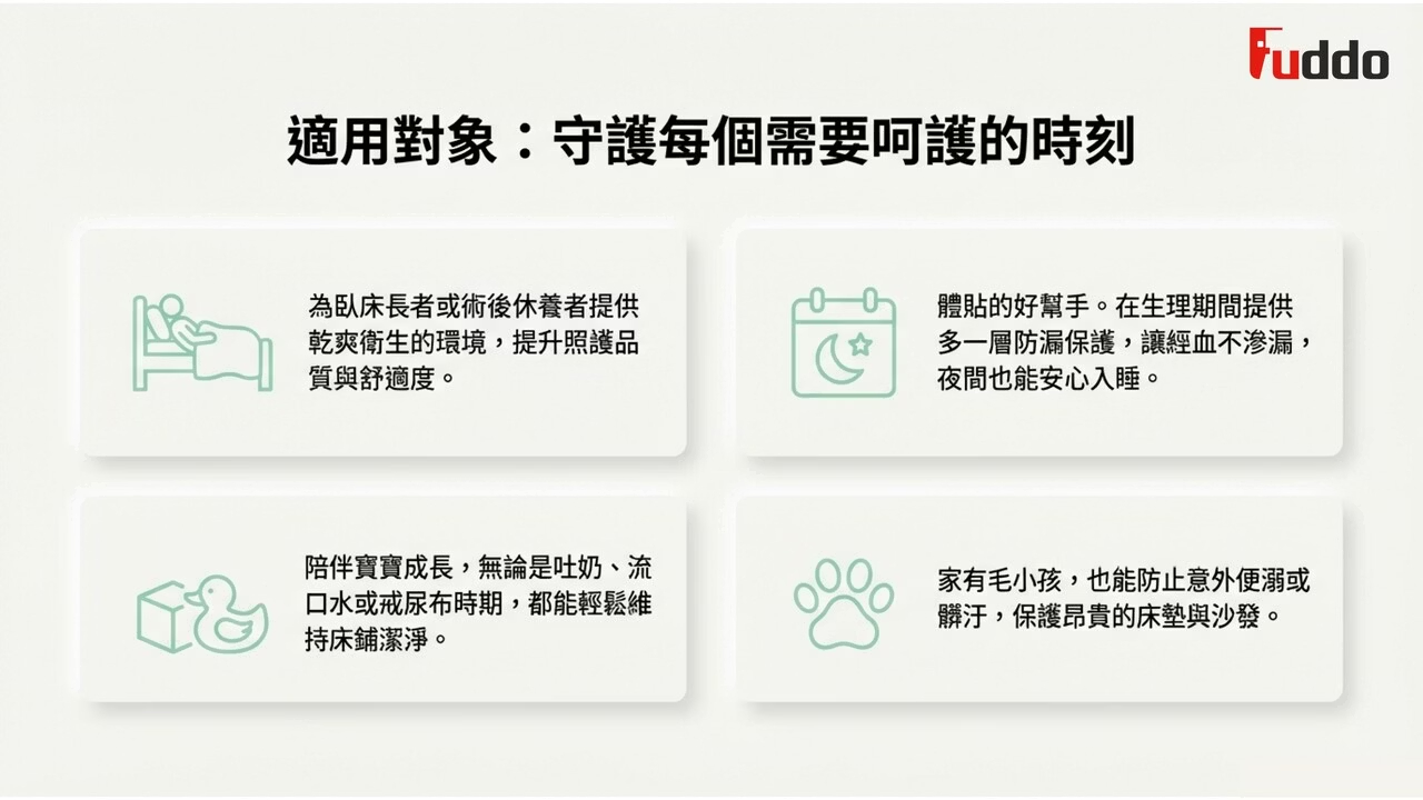 防水抗菌中單適用對象:長期臥床、生理期、幼兒溢奶、漏尿與毛小孩。