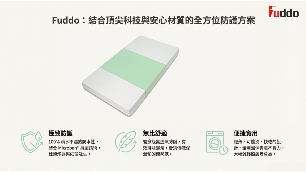結合科技材質的防水方案,極致防水且方便清洗,可直接放入洗衣機。