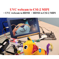 ultra small uvc to HDMI ! uvc to CSI-2 mipi solution ultra small uvc to HDMI ! uvc to CSI-2 mipi solution
