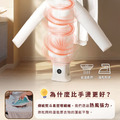 Diron 自動烘燙機 ADI10W_4 Diron 自動烘燙機 ADI10W_4