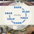 哥倫比亞 梅德琳 水洗 【中深烘焙】_2 哥倫比亞 梅德琳 水洗 【中深烘焙】_2