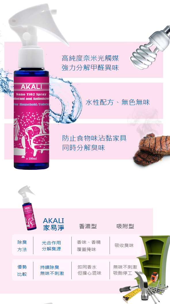 去甲醛 除甲醛 甲醛分解