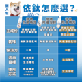 寵物30天照護組 兩組_9 寵物30天照護組 兩組_9