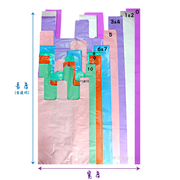 【背心袋樣品包】背心袋樣品包(非營利商品,參考尺寸用) ED 【背心袋樣品包】背心袋樣品包(非營利商品,參考尺寸用) ED