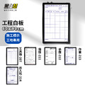 黑白幫 職業安全衛生告示牌/白板_4 黑白幫 職業安全衛生告示牌/白板_4