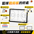 黑白幫 30x45 雙面單色籃球教練磁性戰術白板+袋子_6 黑白幫 30x45 雙面單色籃球教練磁性戰術白板+袋子_6