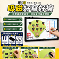 黑白幫 樂樂棒球教練磁性戰術白板 30X45公分_4 黑白幫 樂樂棒球教練磁性戰術白板 30X45公分_4
