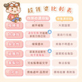 燙印姓名貼【職業女孩變裝秀】燙I款 60入_10 燙印姓名貼【職業女孩變裝秀】燙I款 60入_10