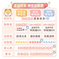 防水姓名貼【鍾愛柴柴】綜合套餐 五種尺寸一次擁有_14 防水姓名貼【鍾愛柴柴】綜合套餐 五種尺寸一次擁有_14