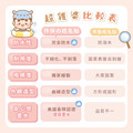 防水姓名貼【鍾愛柴柴】綜合套餐 五種尺寸一次擁有_12 防水姓名貼【鍾愛柴柴】綜合套餐 五種尺寸一次擁有_12