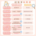 超透亮透明姓名貼【雲朵動物】透C款 50入_9 超透亮透明姓名貼【雲朵動物】透C款 50入_9