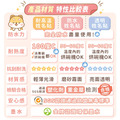 ◆耐高溫◆姓名貼【呆萌柴柴】T款(多種尺寸可選)_20 ◆耐高溫◆姓名貼【呆萌柴柴】T款(多種尺寸可選)_20