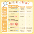 ◆耐高溫◆綜合尺寸姓名貼【阿法的沁涼夏日】茜茜獨家款 共122入_14 ◆耐高溫◆綜合尺寸姓名貼【阿法的沁涼夏日】茜茜獨家款 共122入_14