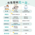 雙層不鏽鋼隔熱碗 厚切牛排【三角龍】_15 雙層不鏽鋼隔熱碗 厚切牛排【三角龍】_15