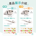雙層不鏽鋼隔熱碗 兔兔蔬果店【櫻桃兔】_14 雙層不鏽鋼隔熱碗 兔兔蔬果店【櫻桃兔】_14
