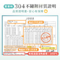 雙層不鏽鋼隔熱碗 雙子蛋糕【女孩】_12 雙層不鏽鋼隔熱碗 雙子蛋糕【女孩】_12