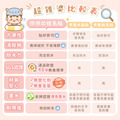 高級防水姓名貼【迷你貼】藍天系列 378入_16 高級防水姓名貼【迷你貼】藍天系列 378入_16