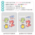 Tritan吸管式胖胖水壺【環繞系列-萌龍太空記】客製化禮物_10 Tritan吸管式胖胖水壺【環繞系列-萌龍太空記】客製化禮物_10