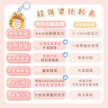 悄悄話鑰匙圈【淘氣浣熊】一組2入 可客製化文字_12 悄悄話鑰匙圈【淘氣浣熊】一組2入 可客製化文字_12