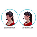 揚歌、上品、旺聲、大贏家主機專用,高敏感度教學麥克風DF-126(頭戴、頸掛兩用式,波音特主機請勿訂此款)_3 揚歌、上品、旺聲、大贏家主機專用,高敏感度教學麥克風DF-126(頭戴、頸掛兩用式,波音特主機請勿訂此款)_3