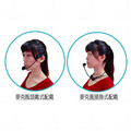 【2組特價】揚歌、上品、旺聲、大贏家主機專用教學麥克風2支特價(高敏感度麥克風DF-126,外接頭戴、頸掛兩用式,波音特主機請勿訂此款)_3 【2組特價】揚歌、上品、旺聲、大贏家主機專用教學麥克風2支特價(高敏感度麥克風DF-126,外接頭戴、頸掛兩用式,波音特主機請勿訂此款)_3