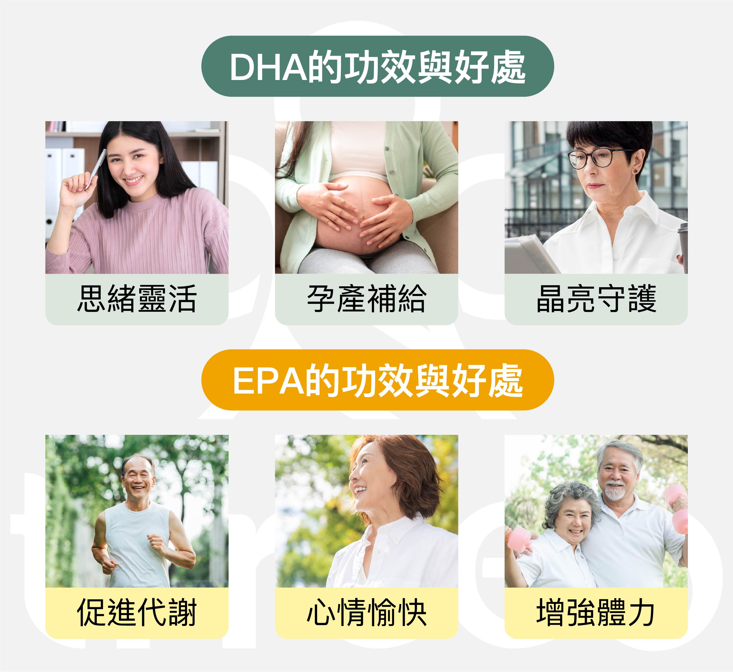 魚油的DHA功效與好處、EPA的功效與好處
