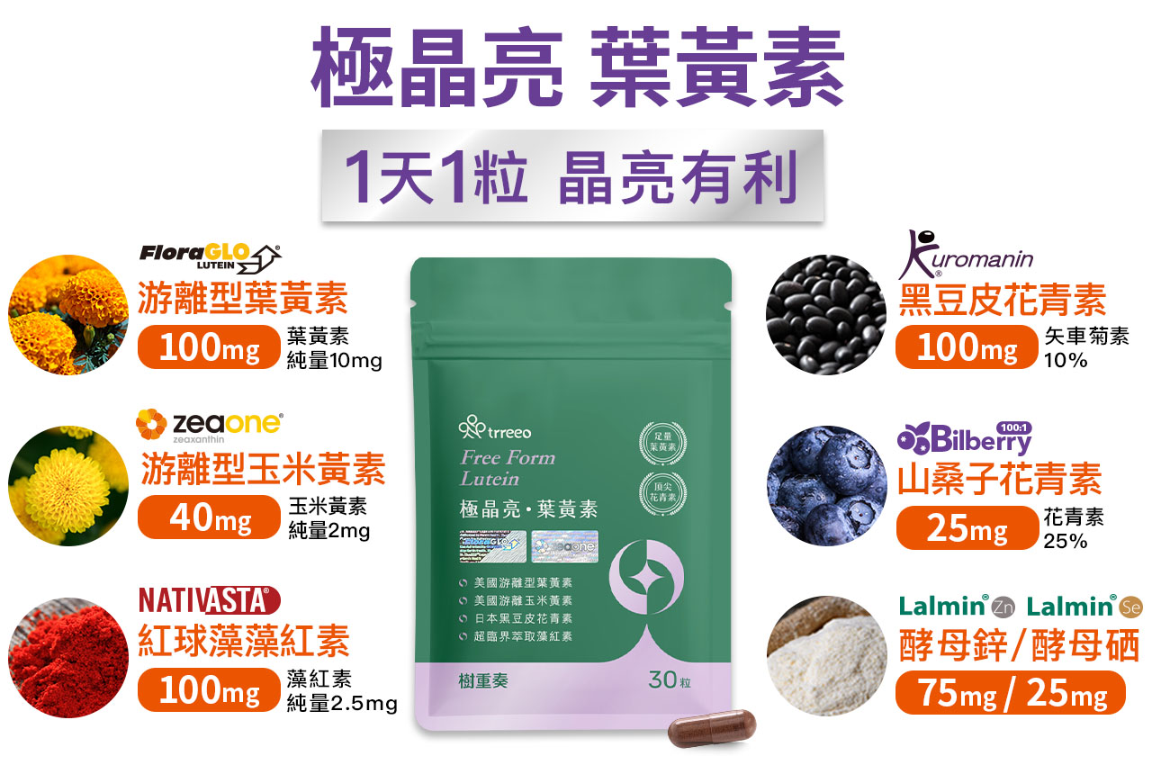 一天一粒,晶亮有利。葉黃素、玉米黃素、藻紅素、日本黑豆花青素、山桑子、酵母鋅&硒通通有