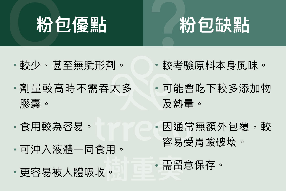 粉包狀的保健食品優缺點