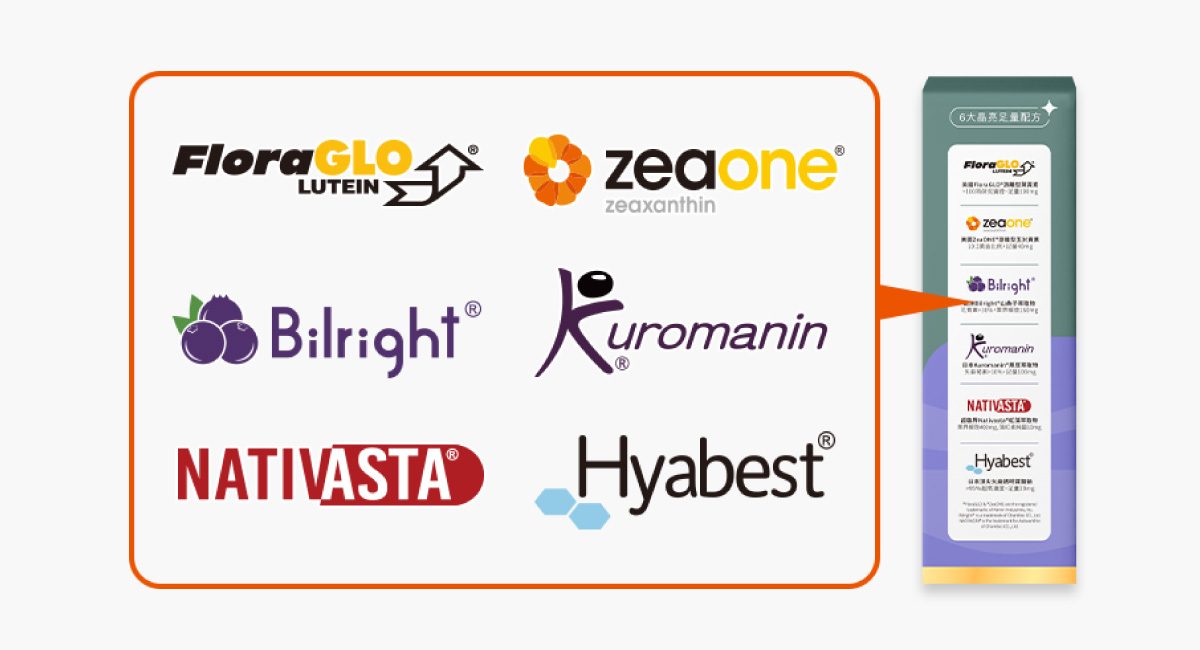 保健食品挑選秘訣,你一定要知道的三個重點!