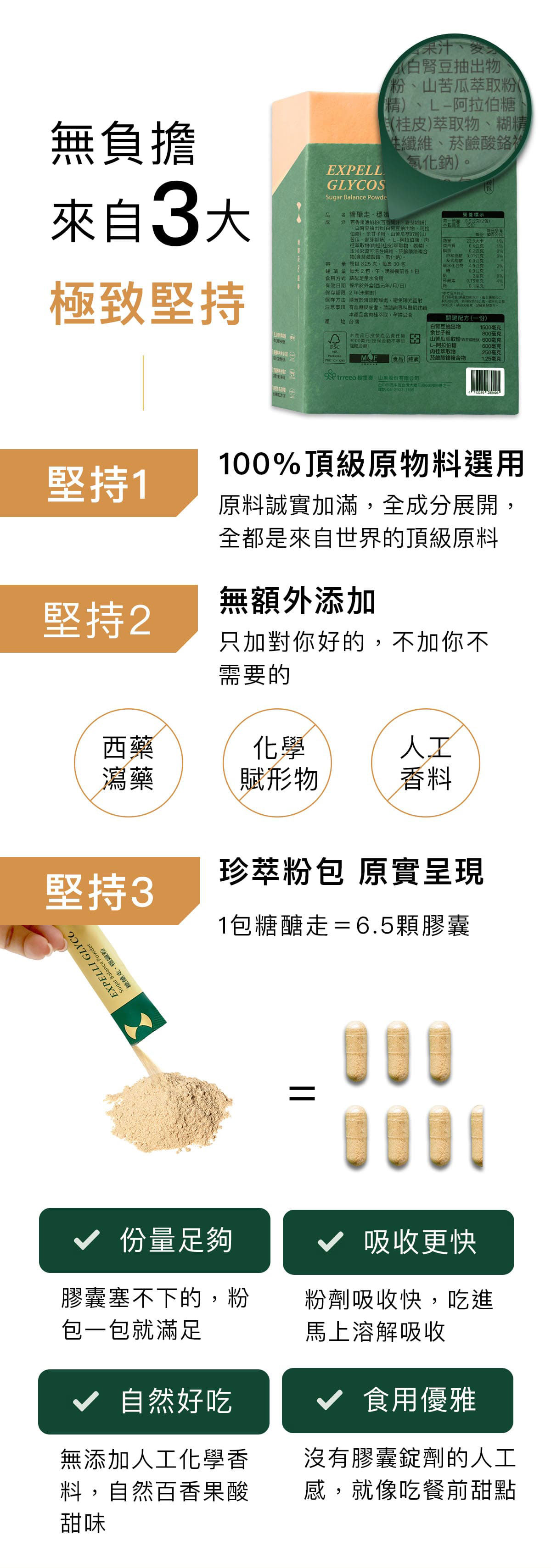 糖醣走無添加、無瀉藥,給你最安心自然的選擇,促進新陳代謝超有感