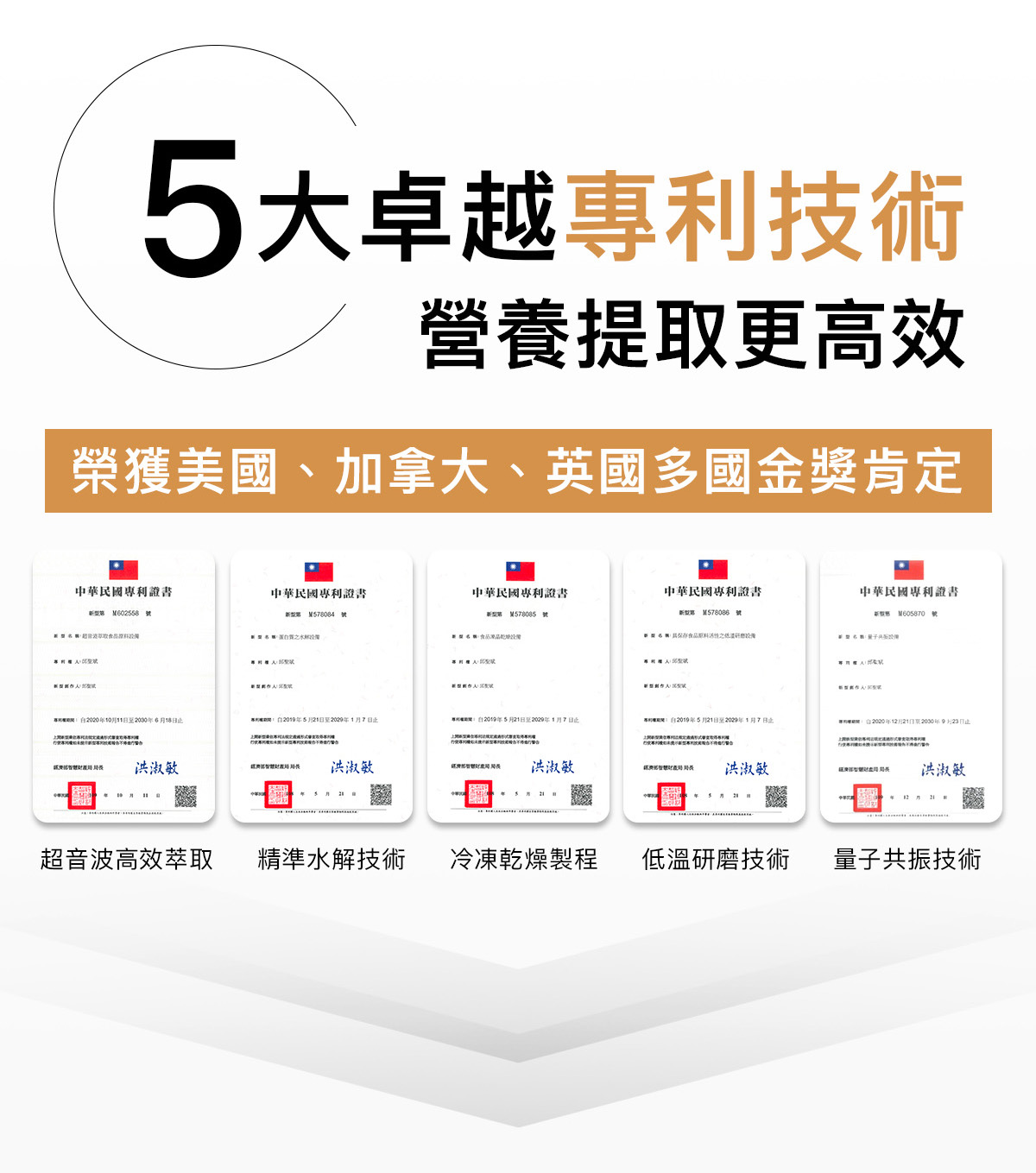 SPBP苦瓜胜肽5大專利萃取,苦瓜胜肽純度高、雜質少