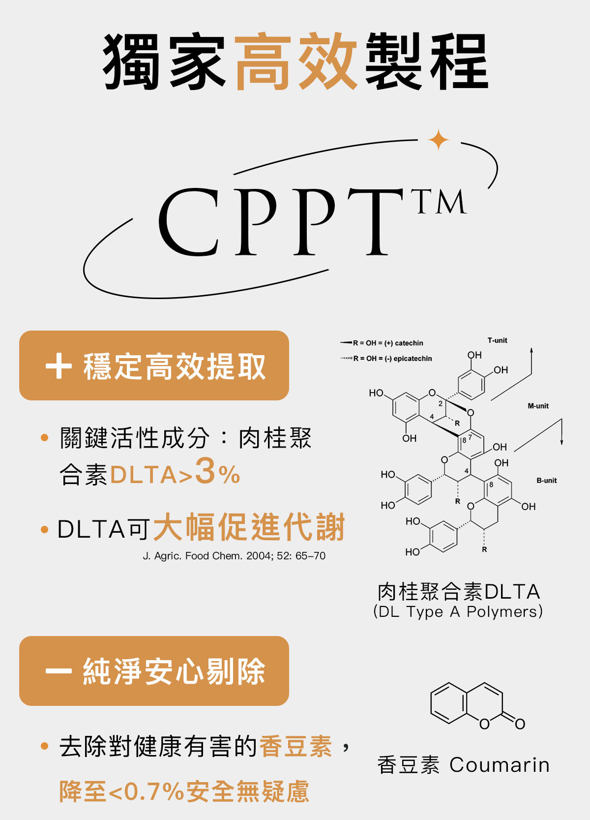 肉桂萃取功效?肉桂萃取能夠幫助提升代謝、穩定平衡
