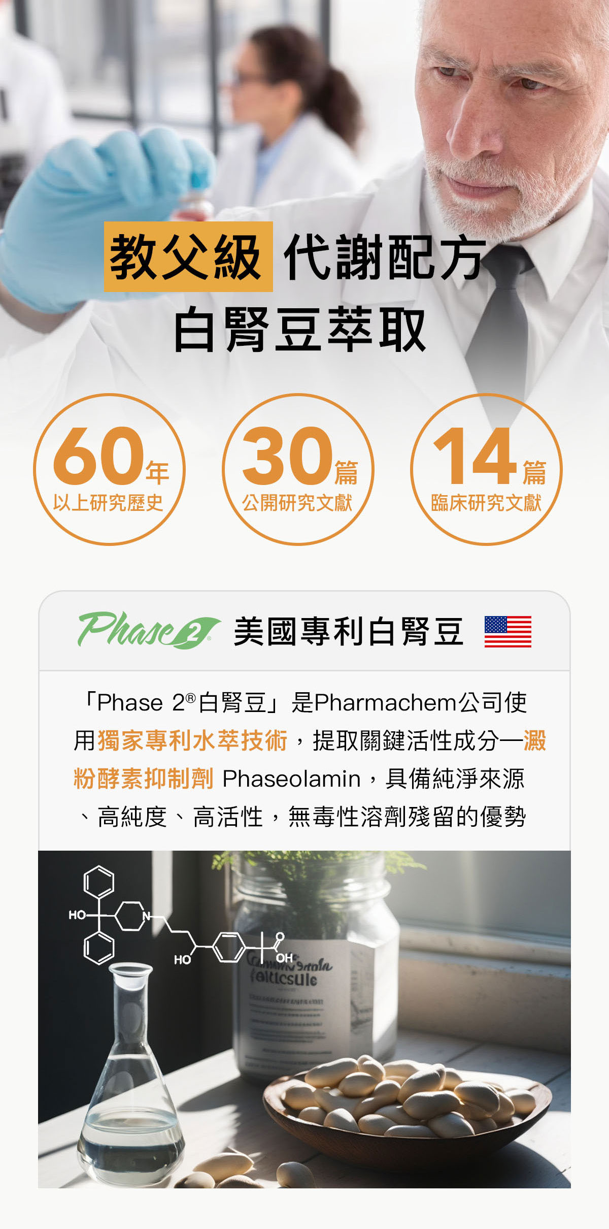 教父級代謝配方,白腎豆萃取,幫助促進新陳代謝、調節生理機能