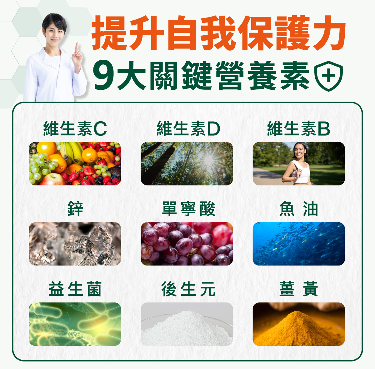 環境風險高,持續的空氣汙染、季節變換,大家都會補充保健品