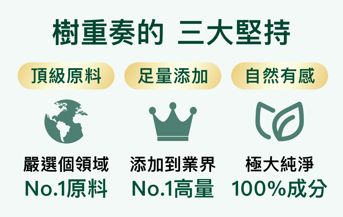 三大堅持