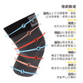 KS7+調整型高性能膝蓋護套/單隻(灰)_2 KS7+調整型高性能膝蓋護套/單隻(灰)_2