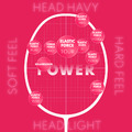 【高階】【一年保固】夜斧TOUR / ELASTIC FORCE TOUR 羽球拍 (3U/4U)_6 【高階】【一年保固】夜斧TOUR / ELASTIC FORCE TOUR 羽球拍 (3U/4U)_6