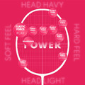 【入門】夜斧PLAY / ELASTIC FORCE PLAY 羽球拍 5U (藍白/粉白)_7 【入門】夜斧PLAY / ELASTIC FORCE PLAY 羽球拍 5U (藍白/粉白)_7