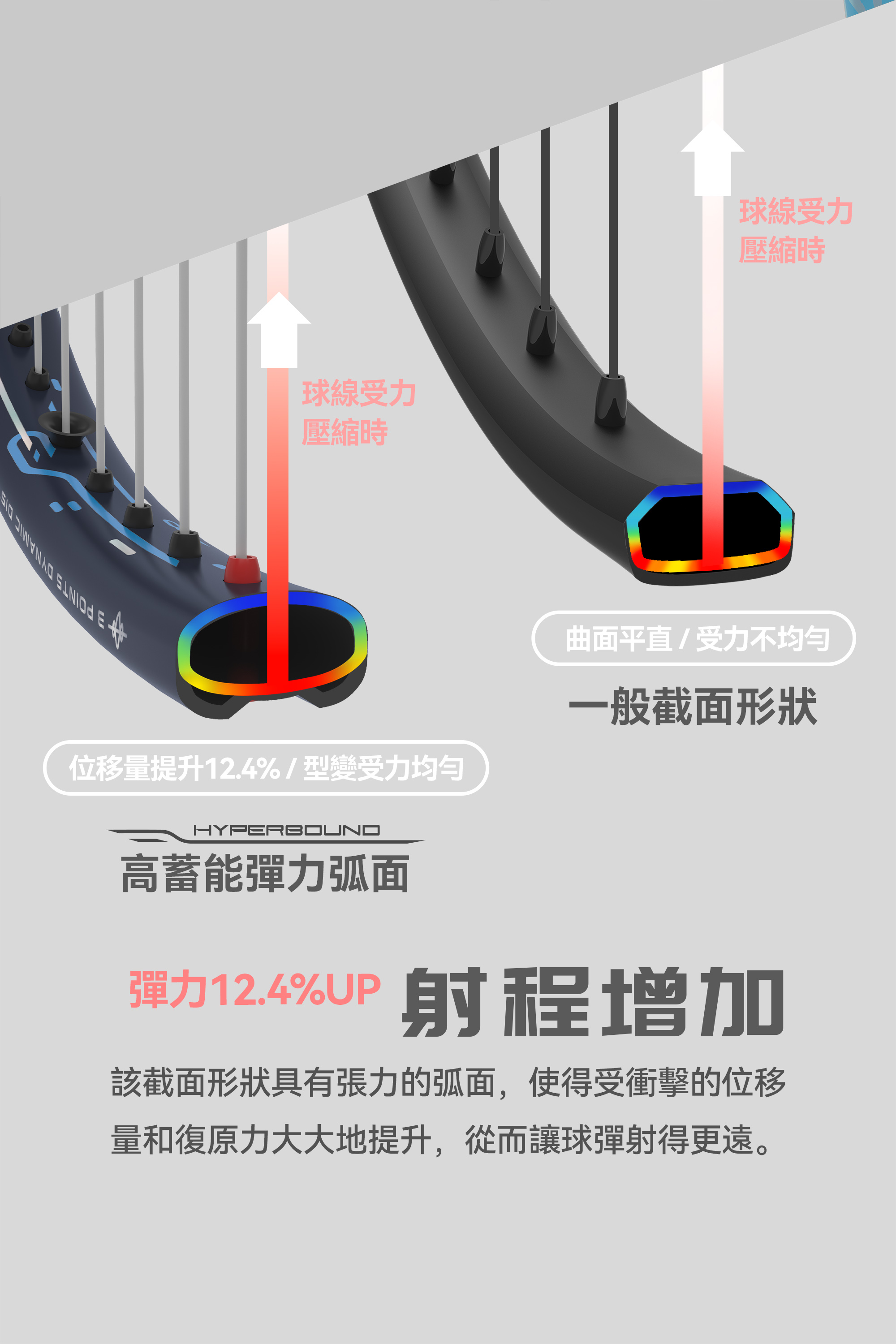 夜斧TOUR彈力弧面