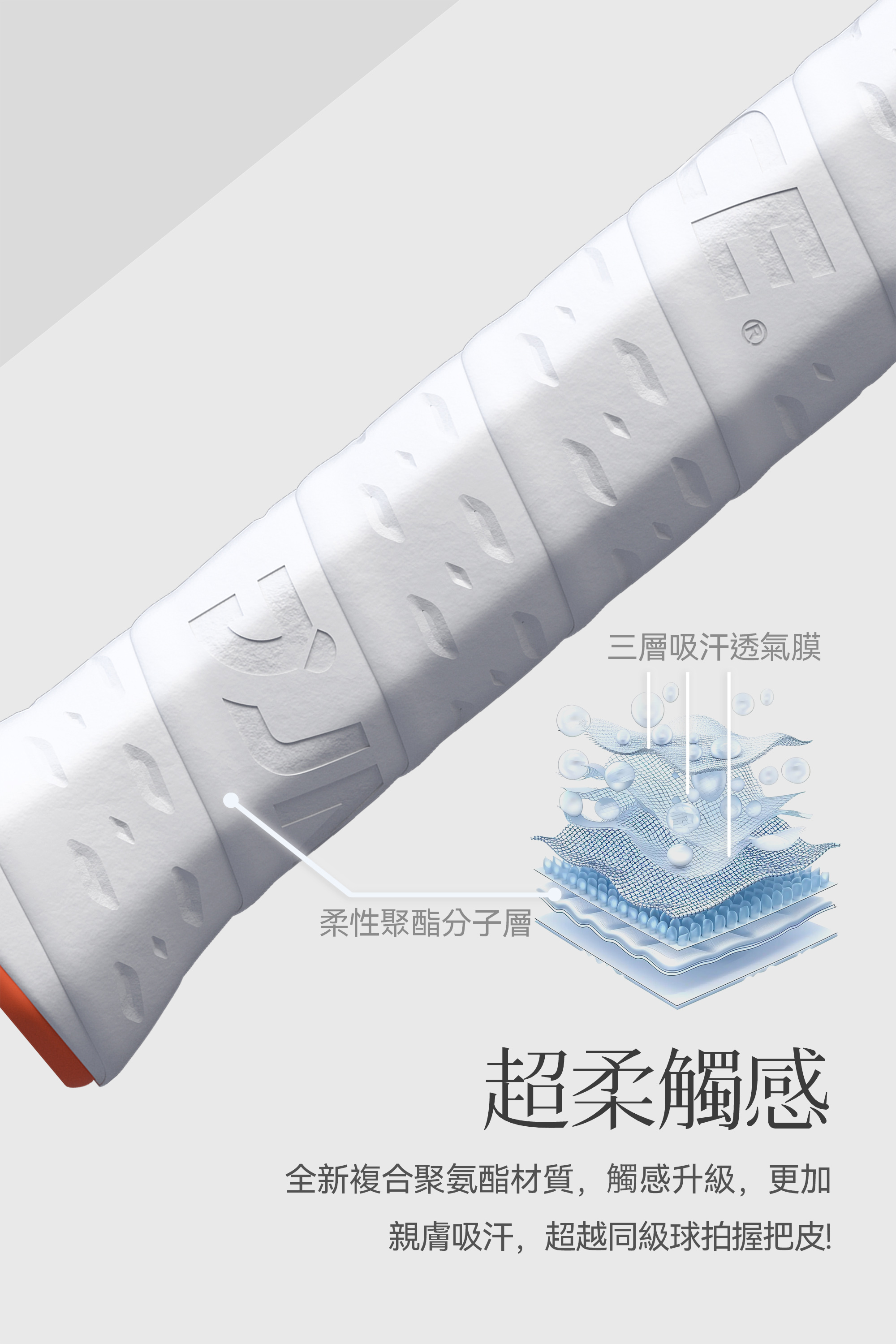 握把皮