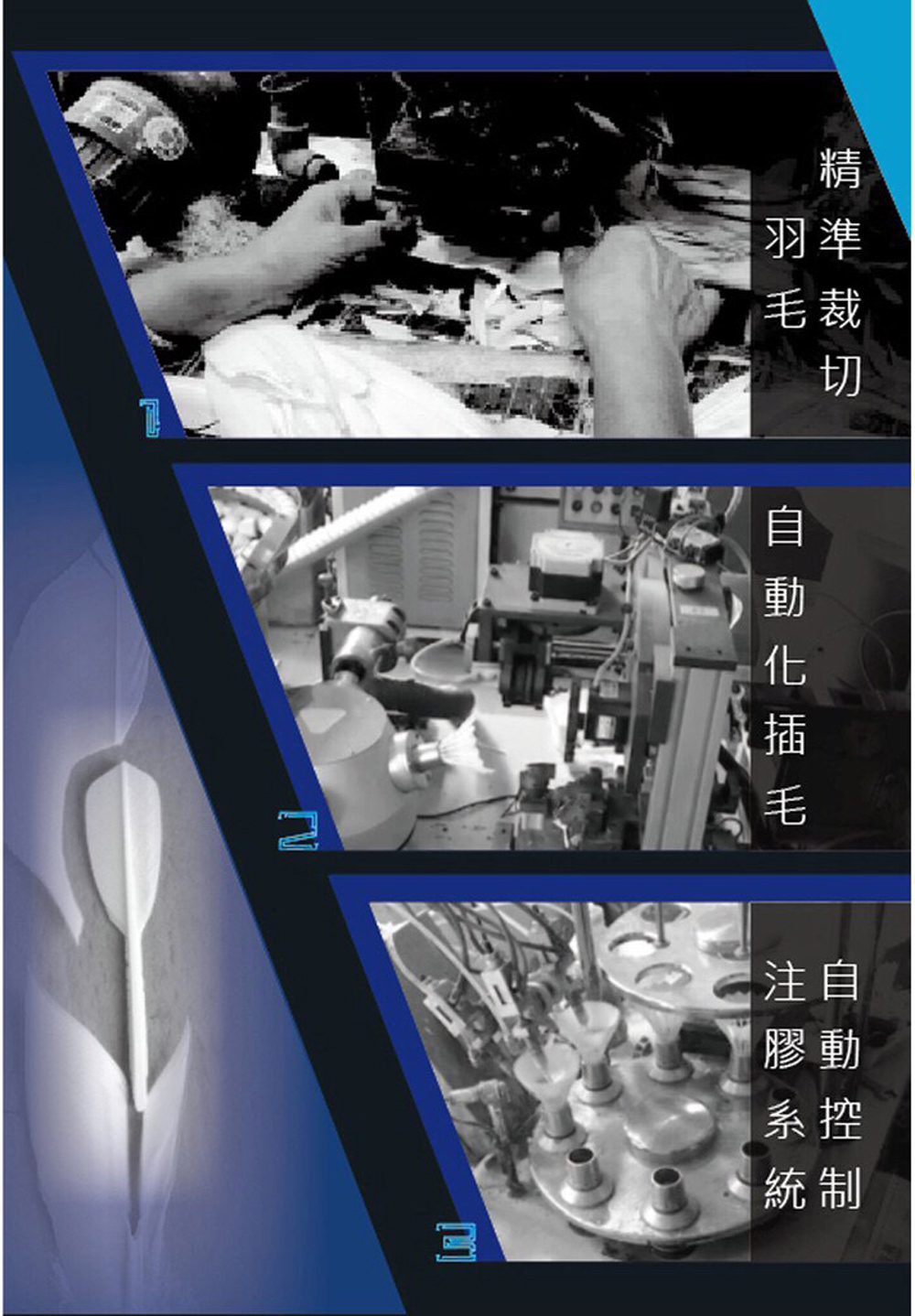 羽球製造過程