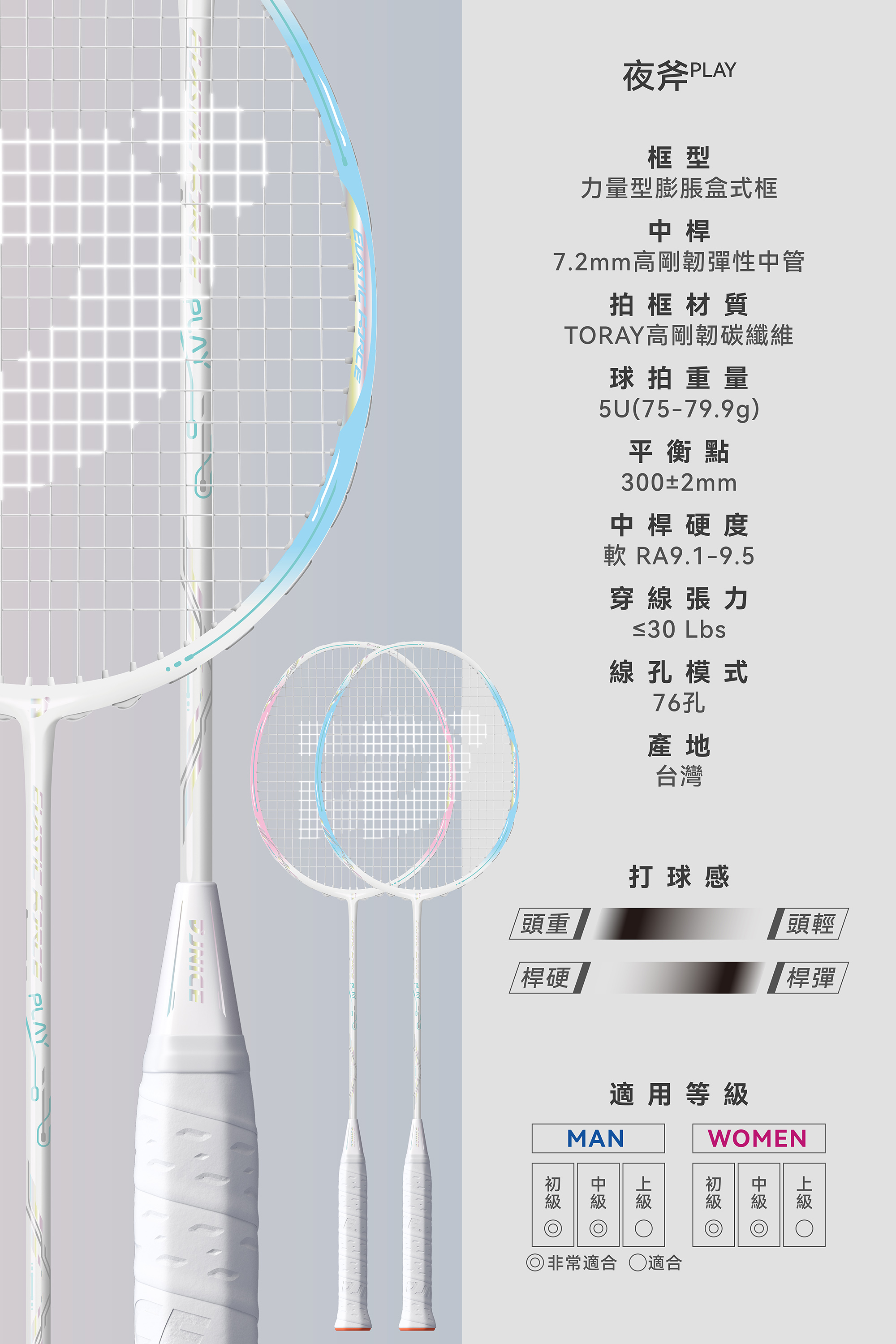 夜斧PLAY規格