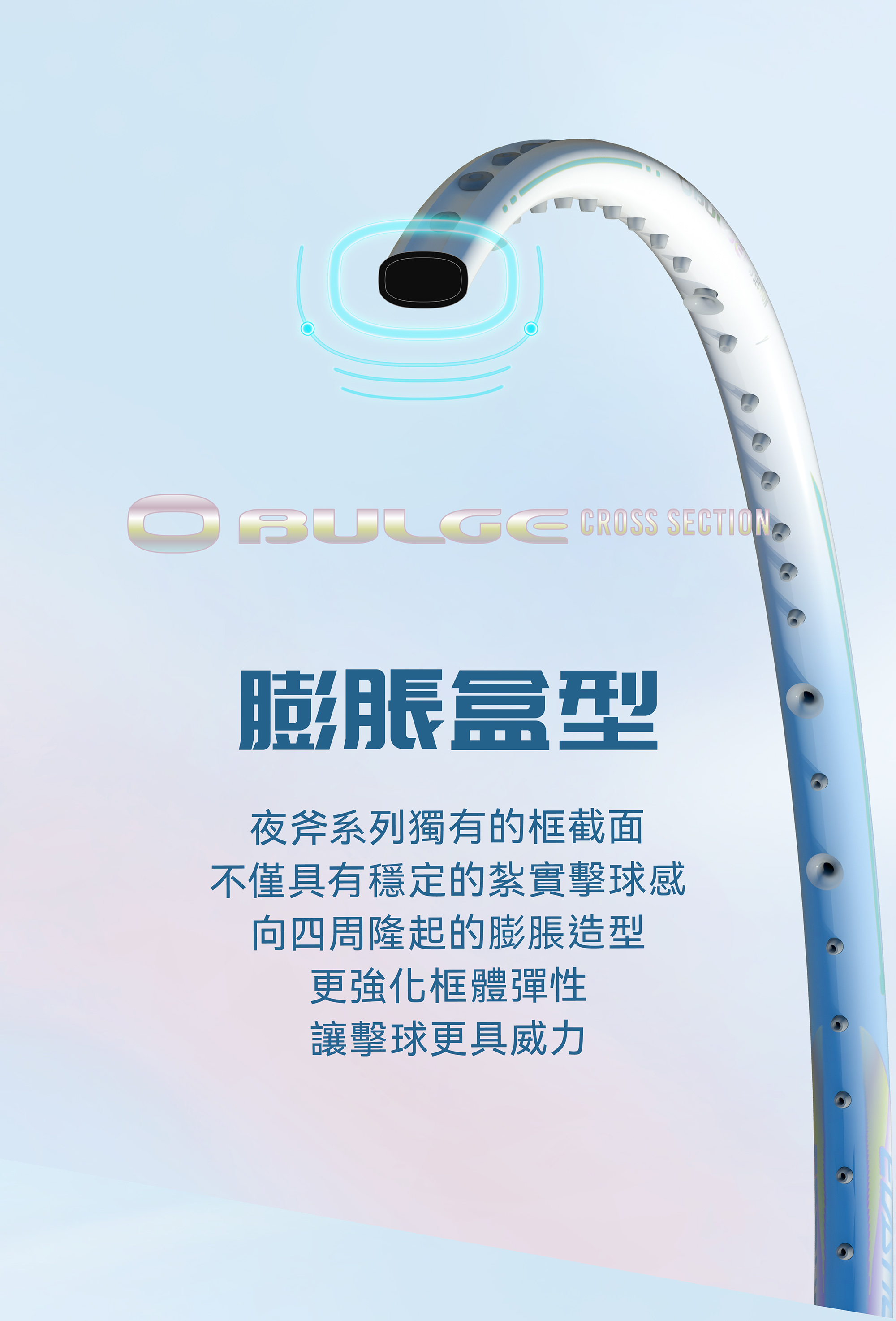 膨脹盒型