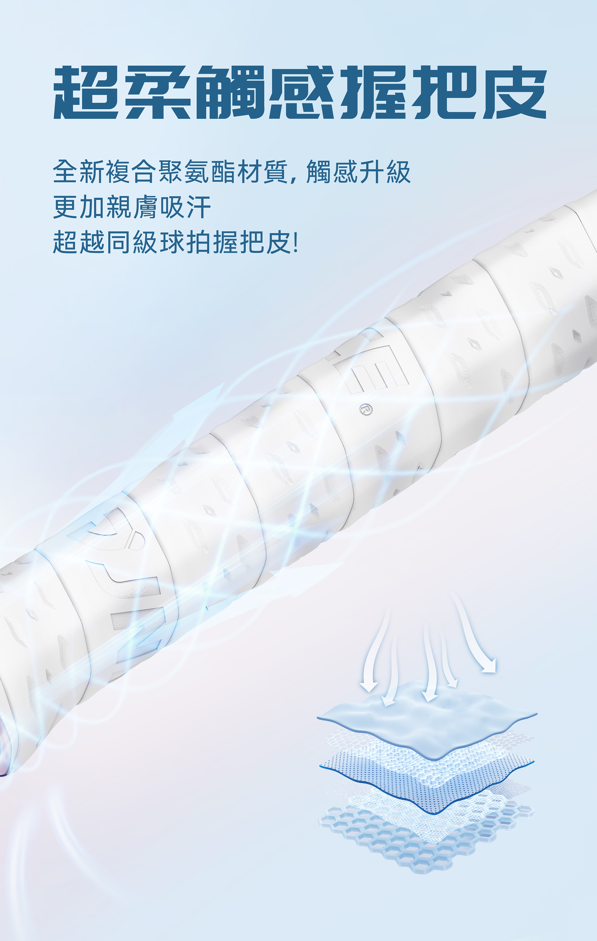 握把皮