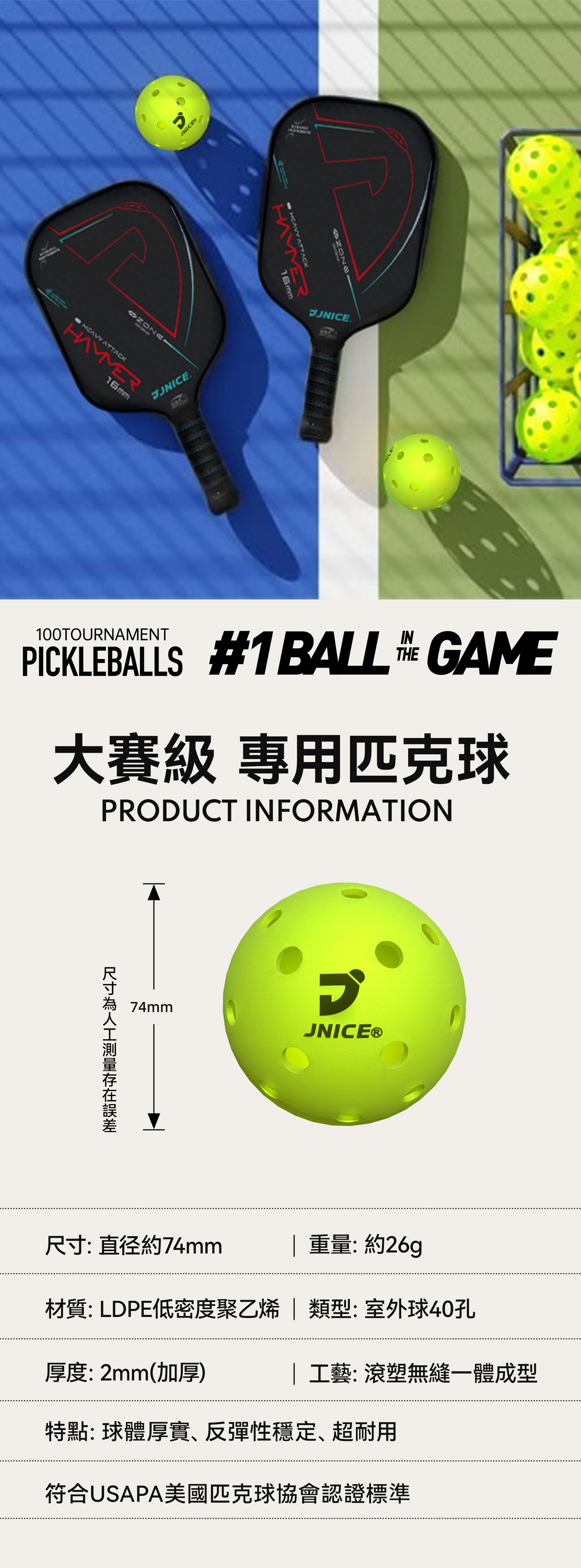 規格
