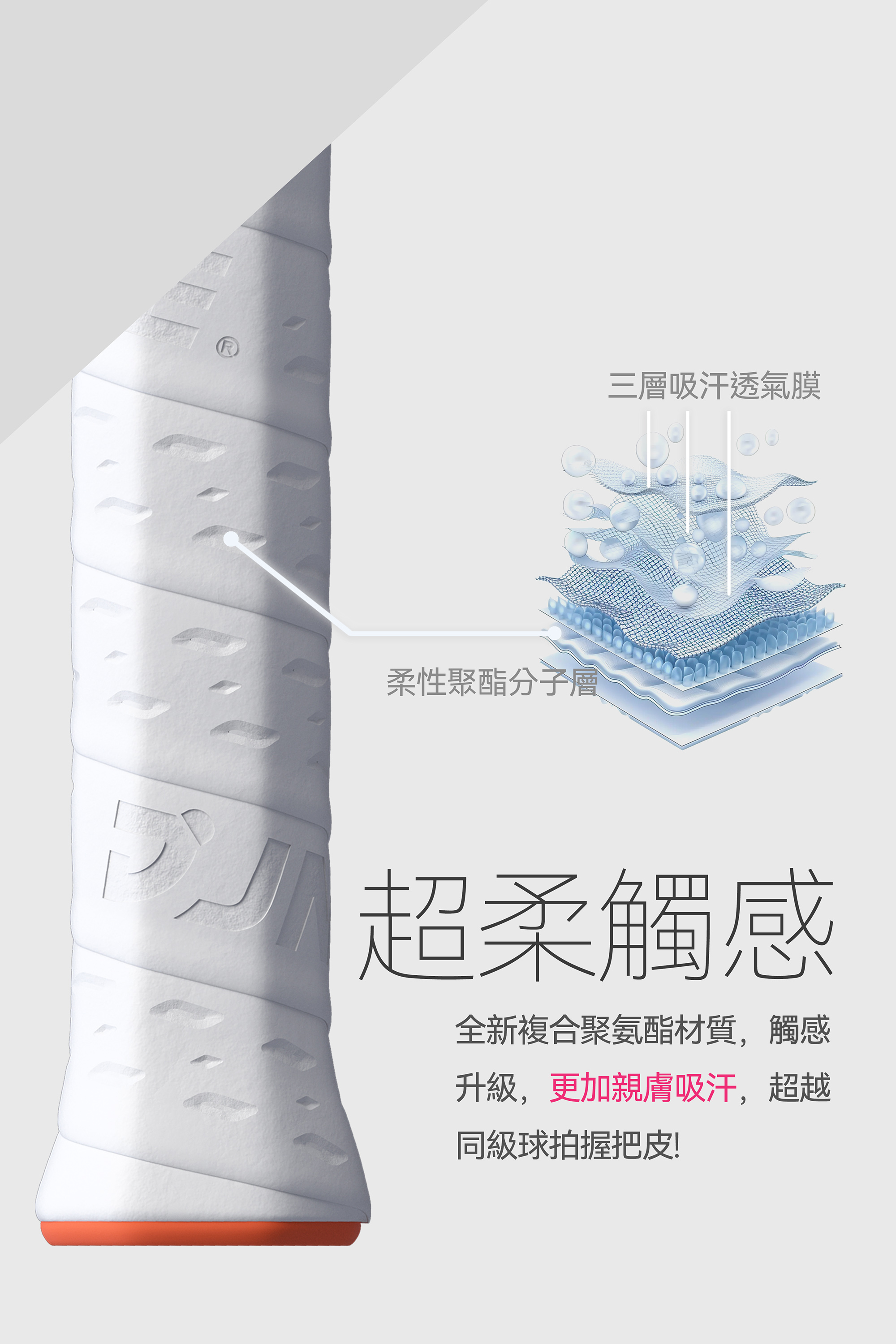 柔軟握把皮