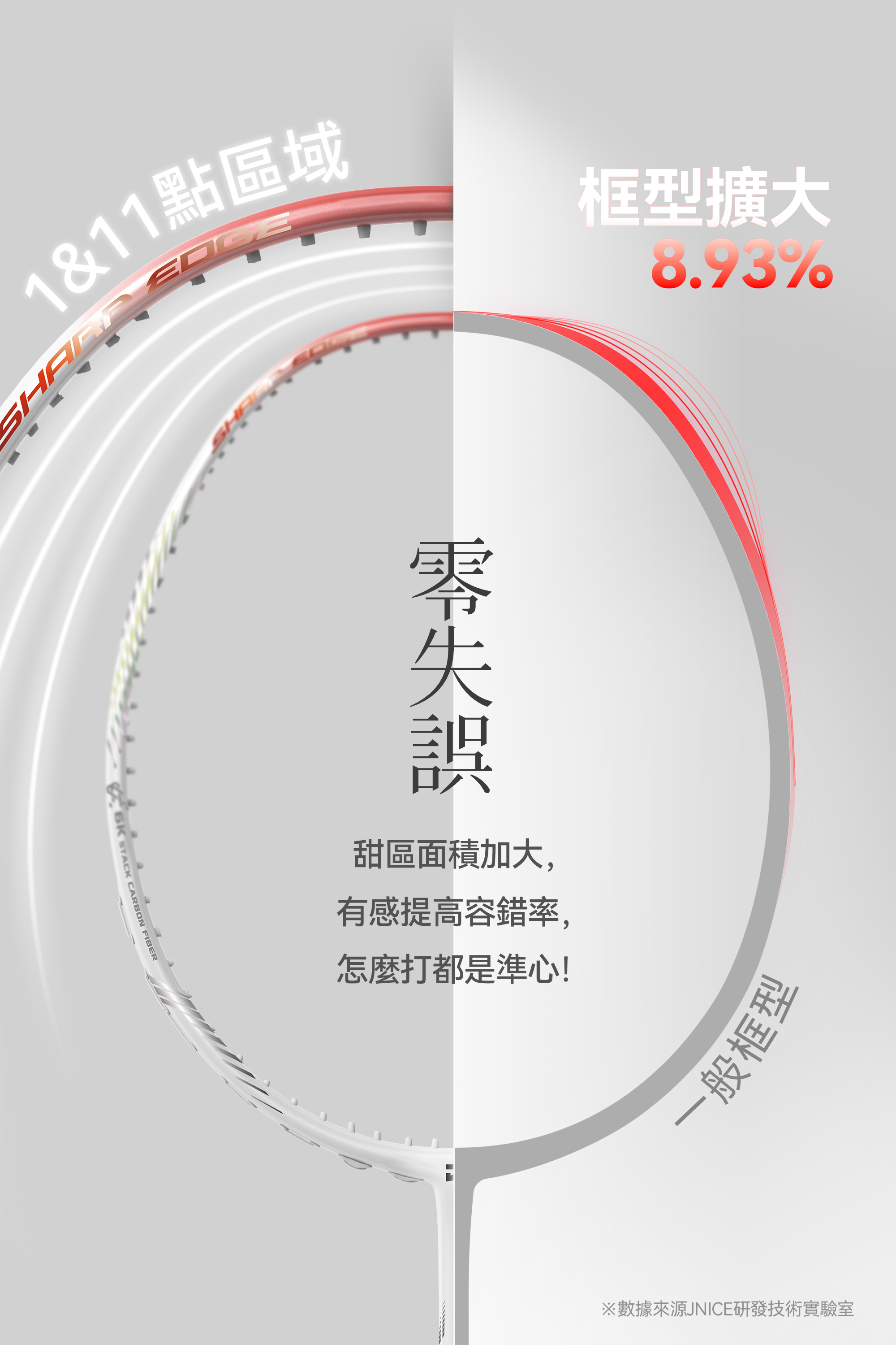 框型擴大