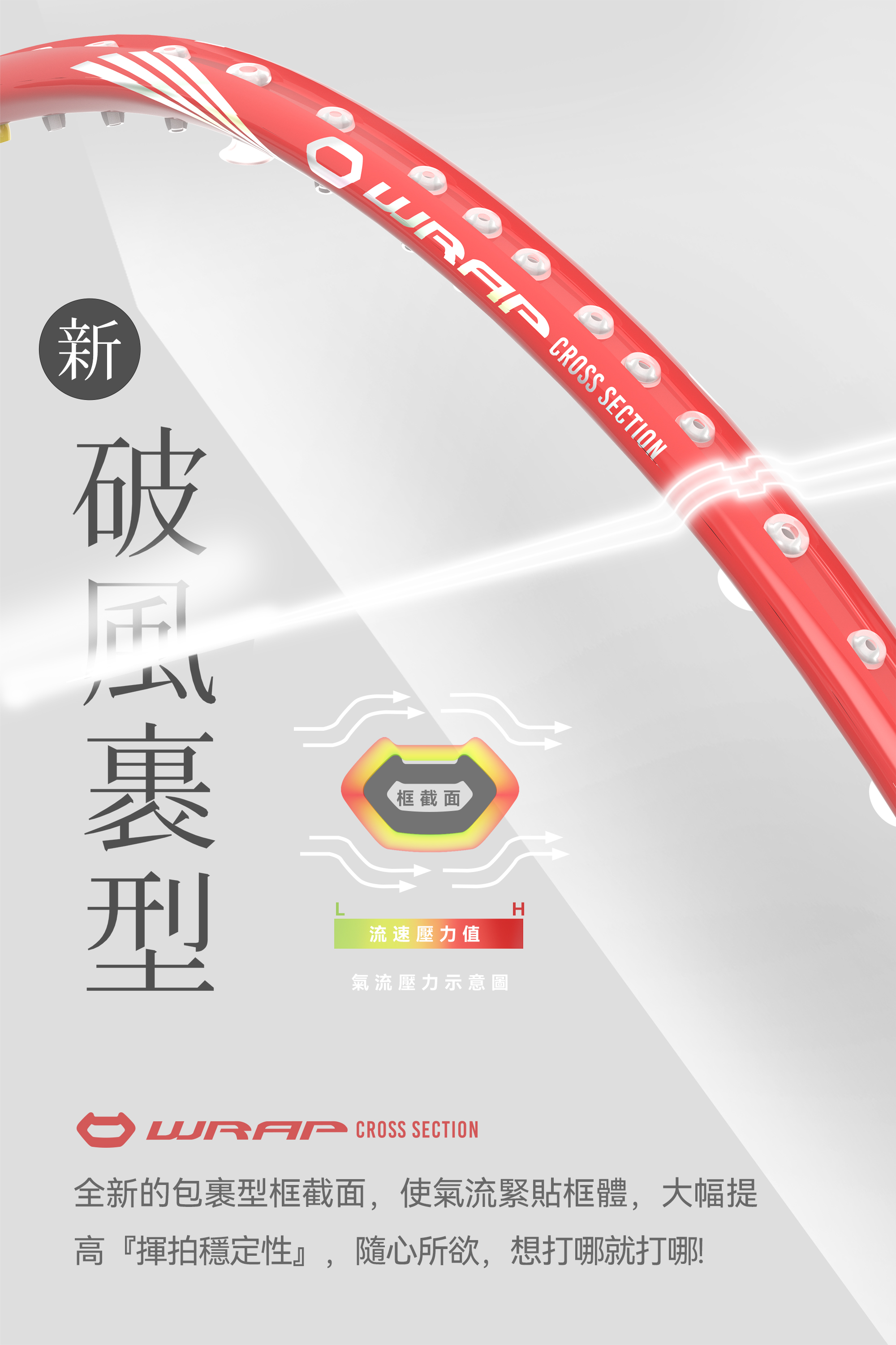 破風裹型