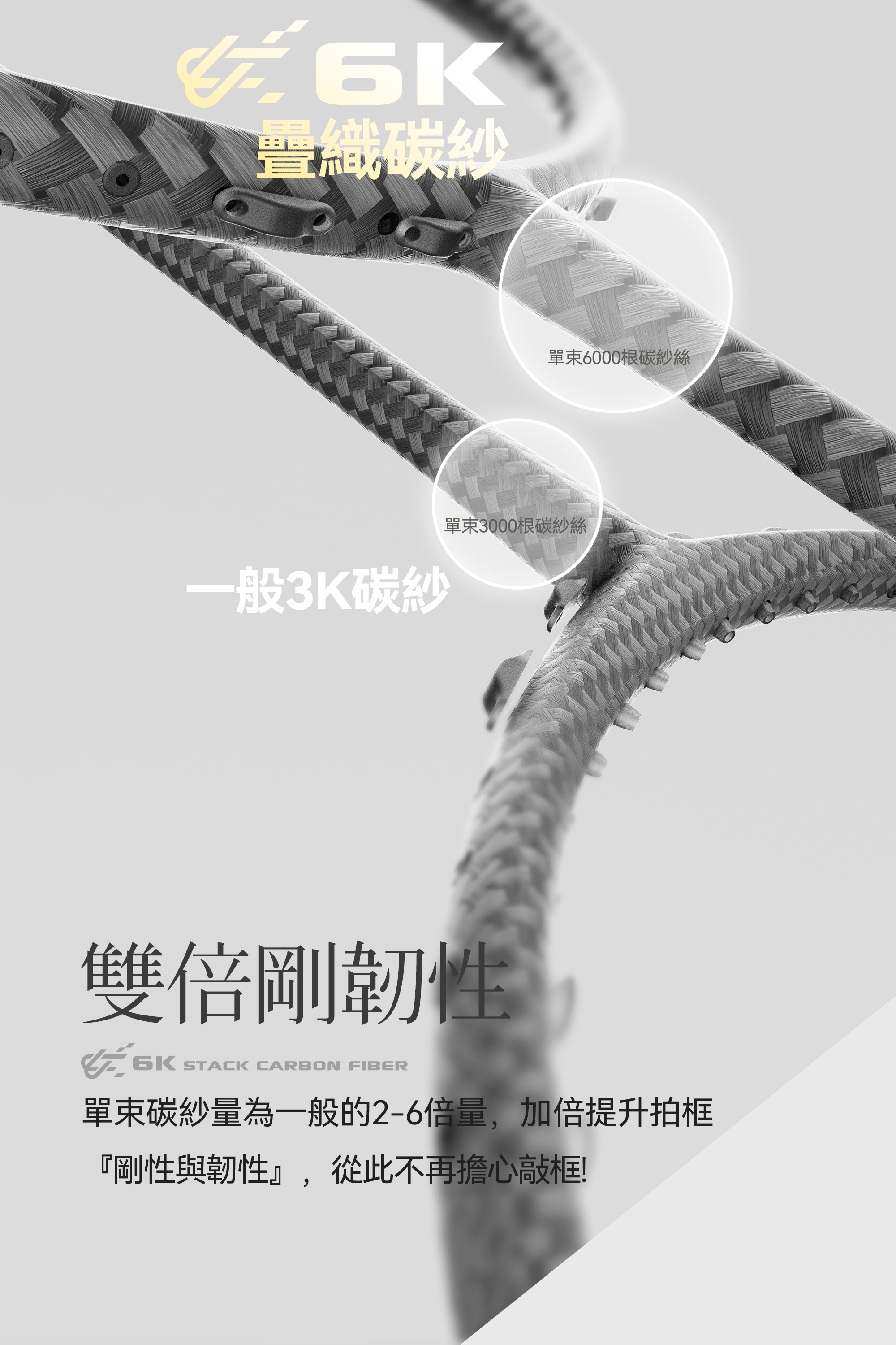 6K疊織碳紗