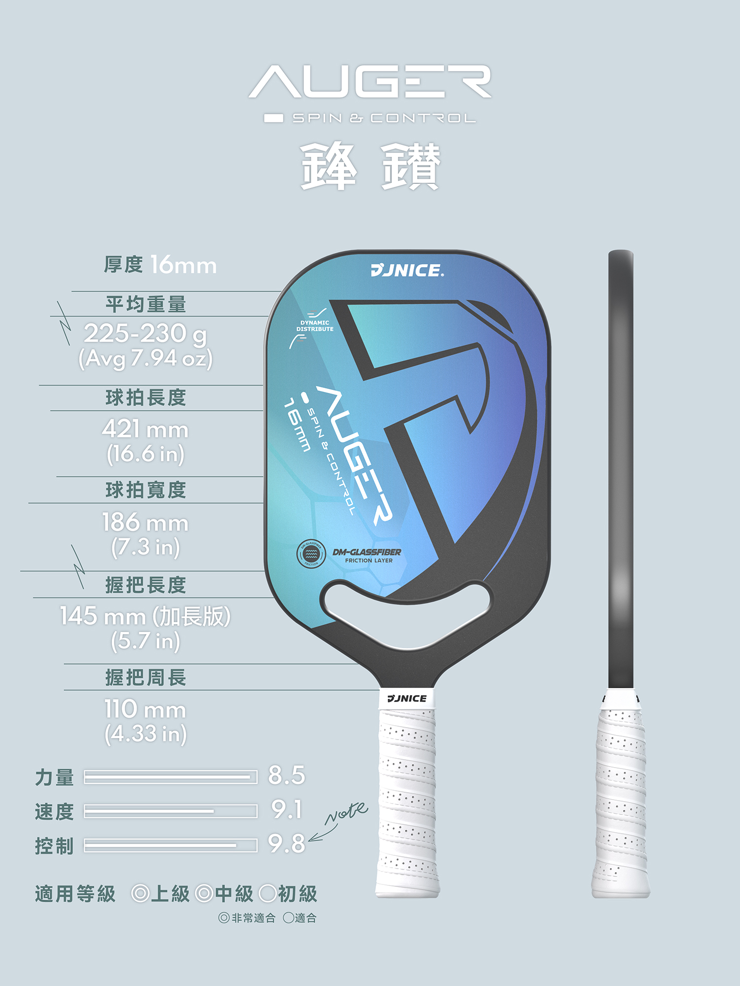 規格